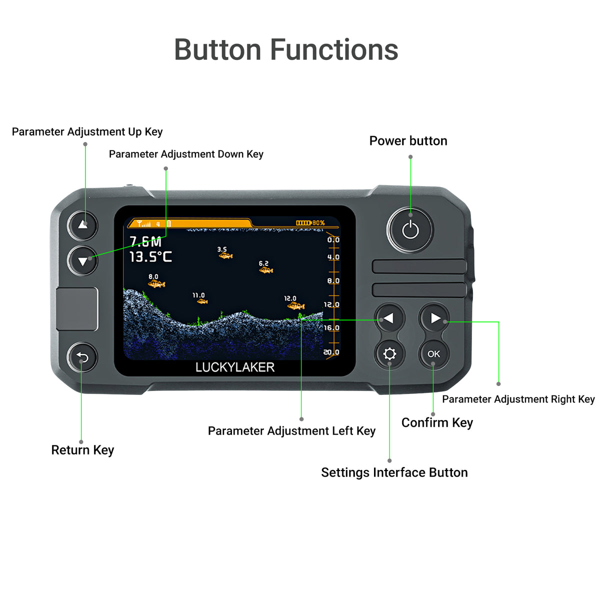 fish speakers lucky lure wotlk Fish Finder V PRO+ YMT-202 – LUCKYLAKER