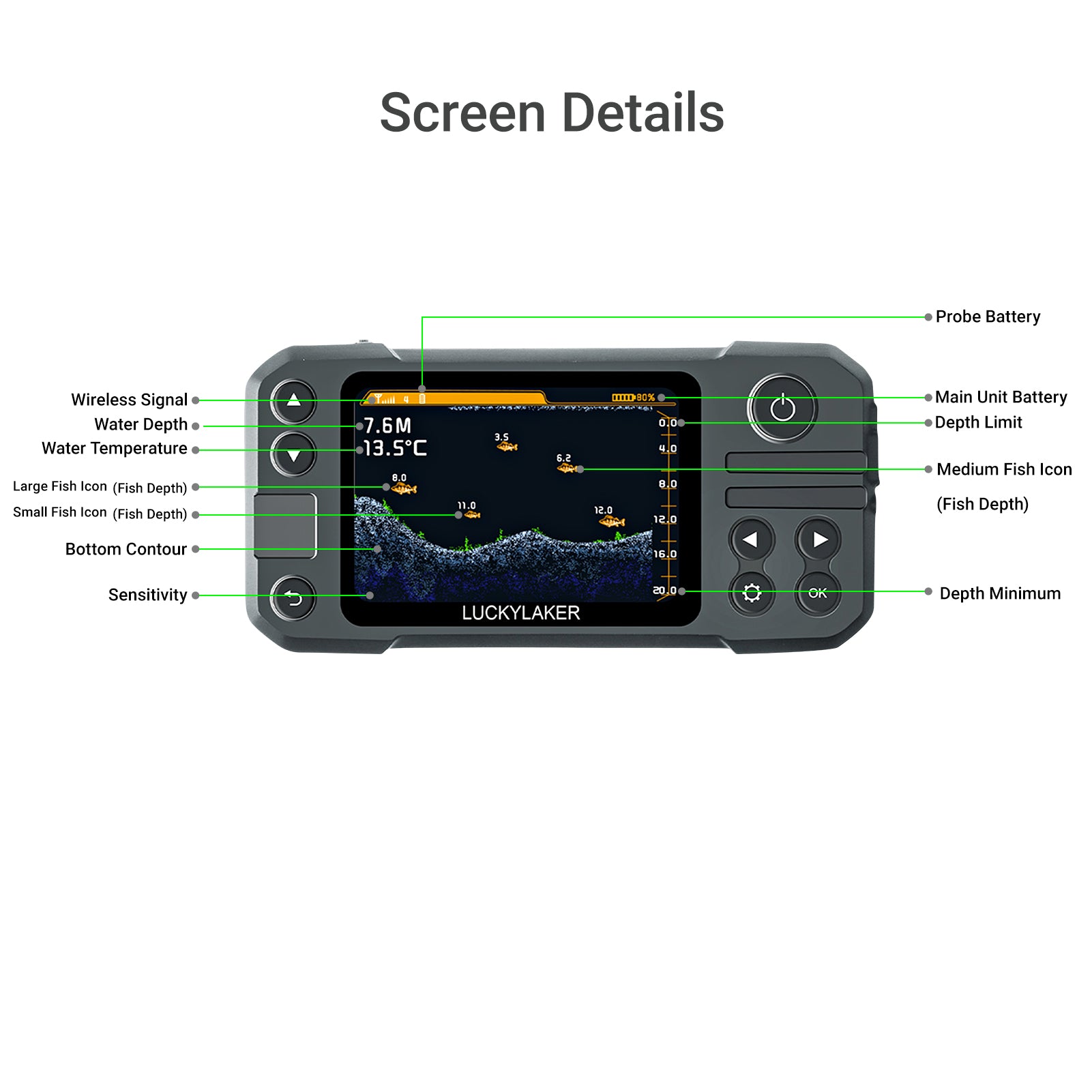 Fish Finder V PRO+ YMT-202 – LUCKYLAKER
