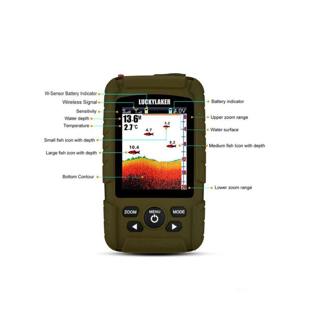 Fish Finder | V PRO+