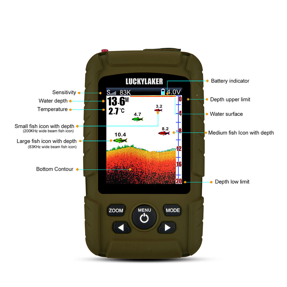Fish Finder | V PRO+